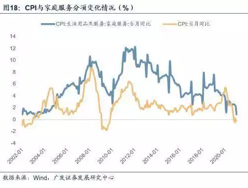 以下属于国家核心数据的包括( )，以下属于国家核心数据的包括，揭秘国家核心数据，哪些信息关乎国家安全与利益？