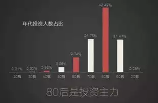 大数据时代隐私泄露数据怎么处理好，大数据时代隐私泄露数据怎么处理，大数据时代隐私泄露数据处理的策略与挑战