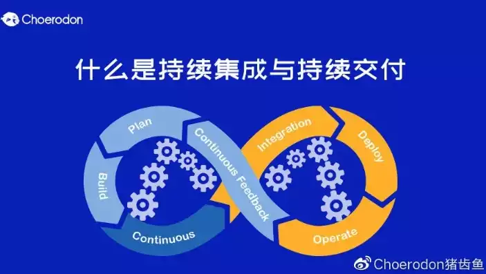 持续集成和持续交付的核心思想，什么是持续集成和持续交付的区别是什么，持续集成与持续交付，深度解析二者的核心差异及其在软件开发中的应用