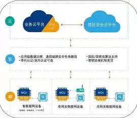 畅游天下，打造独具匠心的旅游网站网页设计，旅游网站网页设计模板