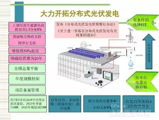 分布式发电的优点和缺点，分布式发电的优点，分布式发电，优势与挑战并存