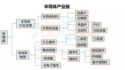 持续集成的概念，持续集成的作用有哪些，持续集成在软件开发中的核心作用及实践探讨