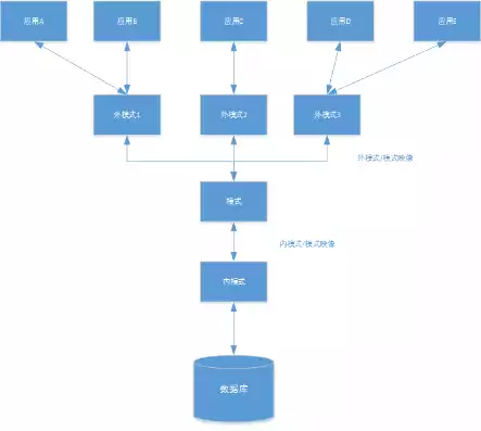 揭秘门窗网站源码，打造个性化家居体验的关键，门窗系统软件