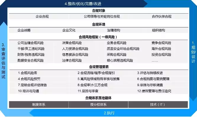 深度解析网站源码素材，如何选择优质资源，助力网站建设，网站源码素材怎么下载