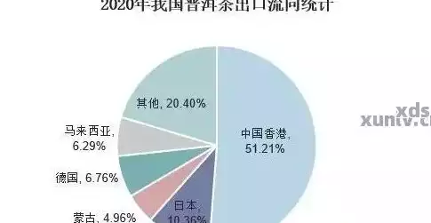 吞吐量下降，吞吐量差，企业面临吞吐量挑战，探究原因与应对策略