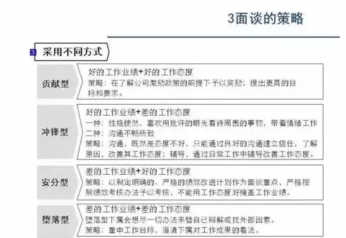 故障排除的说法有哪些，故障排除的说法，故障排除的艺术，方法与技巧详解