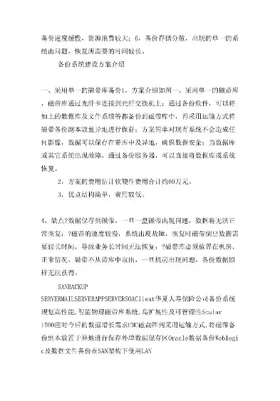 重要数据常态备份报告怎么写，重要数据常态备份报告，企业重要数据常态备份策略与实施报告