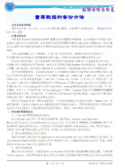 重要数据常态备份报告怎么写，重要数据常态备份报告，企业重要数据常态备份策略与实施报告