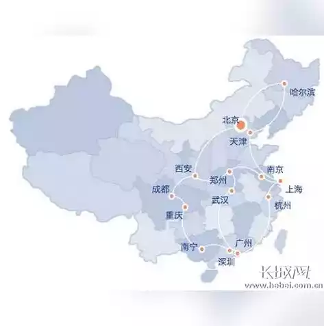 企业云是什么，企业云是干嘛的，企业云，引领企业数字化转型的新引擎