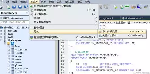 实验室测试数据应进行异地备份吗，实验室电子数据备份与恢复管理规程，实验室电子数据备份与恢复管理规程，异地备份的必要性与实施策略探讨