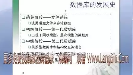 网站数据库备份与恢复教程视频，网站数据库备份与恢复教程，网站数据库备份与恢复全攻略，从零开始，掌握数据安全之道