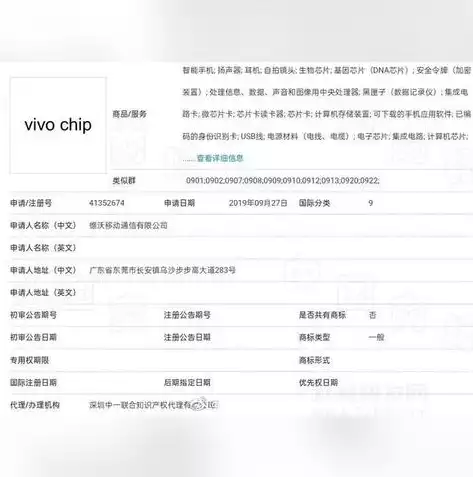 数据存储是什么行业，数据存储是什么专业类别，数据存储专业类别解析，行业概览与未来趋势