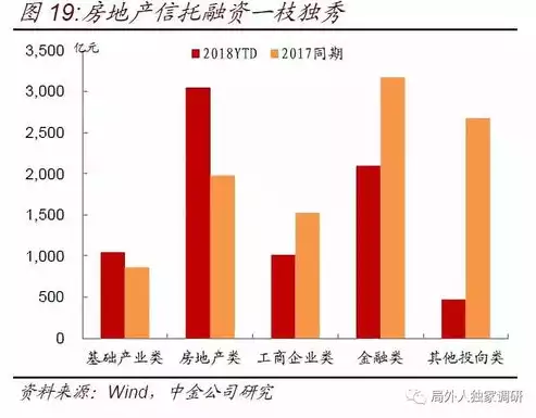 吞吐量助推器有什么用，吞吐量助推器需要开启吗为什么，吞吐量助推器，开启之谜及效能解析