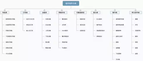 系统数据备份包括对象有哪些类型，系统数据备份包括对象有哪些，系统数据备份，全面解析备份对象及其重要性