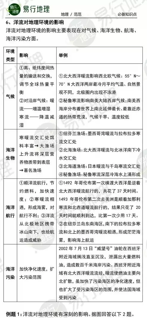 资源合理利用是什么意思举例说明怎么写，资源合理利用是什么意思举例说明，资源合理利用的内涵与实例分析