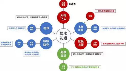 什么是社区矫治机制，什么是社区矫治，深入解析社区矫治机制，重塑社会和谐，助力罪犯回归