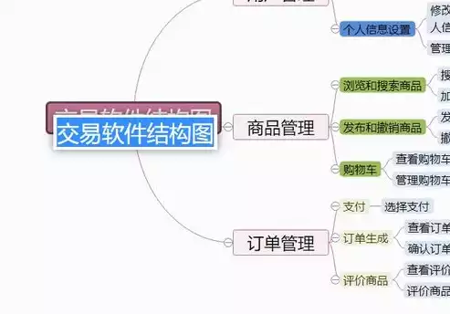 什么是混合思维的特点，什么是混合思维，混合思维的内涵与特点，跨界融合与创新启示