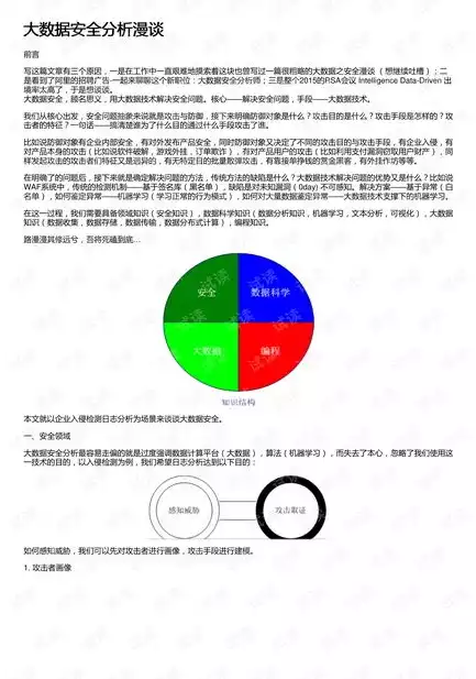 资源利用率最大化 ratelimit，资源利用率最大化，资源利用率最大化，基于ratelimit策略的深度解析与应用