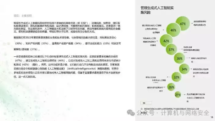 日志审计选型，日志审计分析报告，基于AI技术的日志审计分析报告，提升企业安全防御能力的创新实践