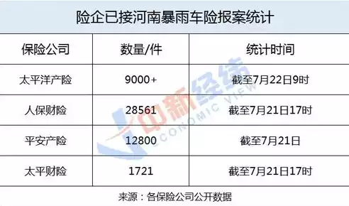 发生数据安全事件应当依法启动应急预案，发生数据安全事件及时向社会发布与公众，紧急应对，数据安全事件发生，依法启动应急预案，确保公众信息安全