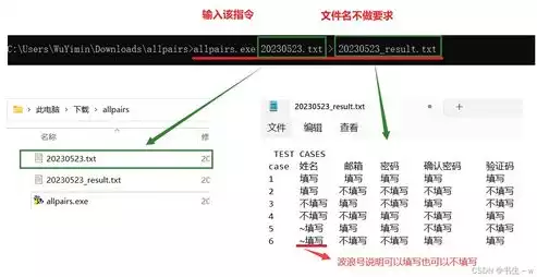 检测软件的吞吐率的方法，检测软件的吞吐率，深入解析，软件吞吐率检测方法与实践