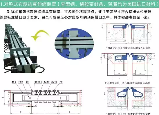 自动伸缩装置设计图，自动伸缩装置设计，高效创新型自动伸缩装置设计，结构优化与性能提升