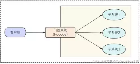 日志分析方法，深入解析日志分析方法，挖掘数据背后的洞察与价值