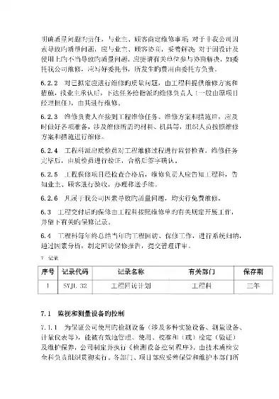 装修工程维修响应时间及维保方案内容，装修工程维修响应时间及维保方案，全面解析装修工程维修响应时间与维保方案，打造无忧家居环境