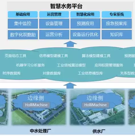 数据字典在数据库哪个地方用，数据字典在数据库哪个地方，数据库中数据字典的存储位置与作用详解