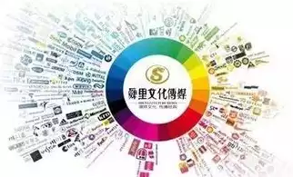 成本优化怎么做的过程图，成本优化怎么做的过程，深度解析，企业成本优化全流程策略及实施步骤