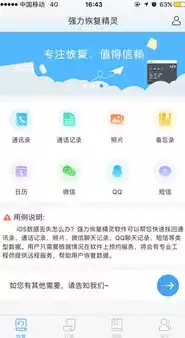 数据备份与恢复的意义，数据备份与恢复有什么意义和作用，数据备份与恢复，守护数据安全的坚实盾牌