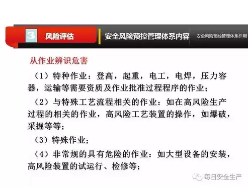 安全策略命令是什么意思，安全策略命令是什么，深入解析，安全策略命令的内涵与实际应用