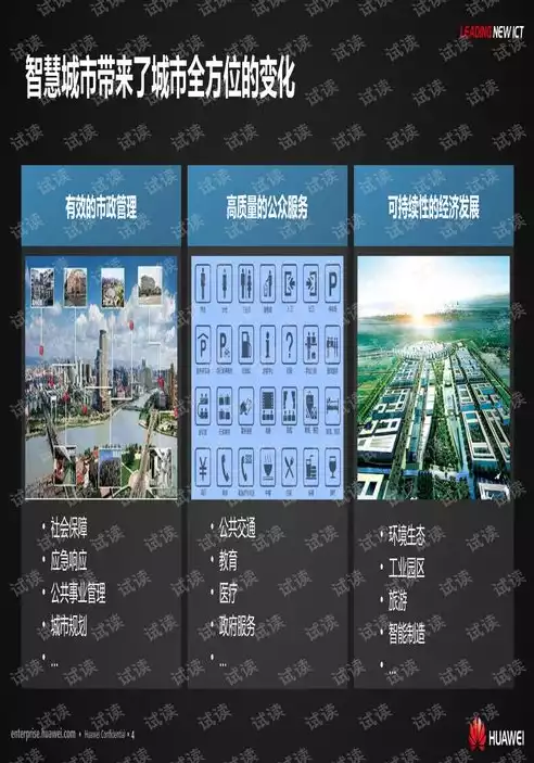 智慧城市及其解决方案课件，智慧城市及其解决方案 pdf，智慧城市解决方案，构建未来城市的智慧之路