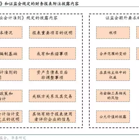 关系型数据库数据表结构是什么样的，关系型数据库数据表结构是什么，关系型数据库数据表结构的全面解析