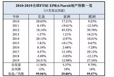 常用数据工具有哪些类型，常用数据工具有哪些，深度解析，常用数据工具的类型与功能详解