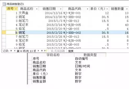 下列关于数据仓库的描述错误的是，下列关于数据仓库的描述错误的是，揭秘数据仓库常见误解，哪些描述是错误的？