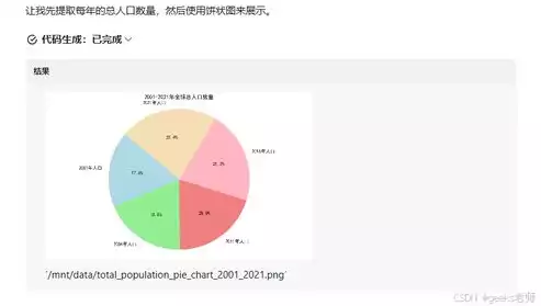 大数据的处理模式有哪些，大数据处理模式包括哪些，解析大数据处理模式的多样性与应用场景