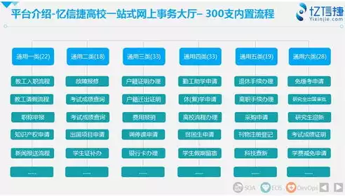 什么是关系型数据库和非关系型数据库，什么是关系型数据库，关系型数据库与非关系型数据库的全面解析