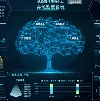 数据可视化大屏的好处，数据可视化大屏的作用，数据可视化大屏，企业智慧决策的得力助手