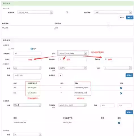 mysql数据库如何备份数据，mysql如何备份数据库，MySQL数据库备份策略，全面解析与实操指南