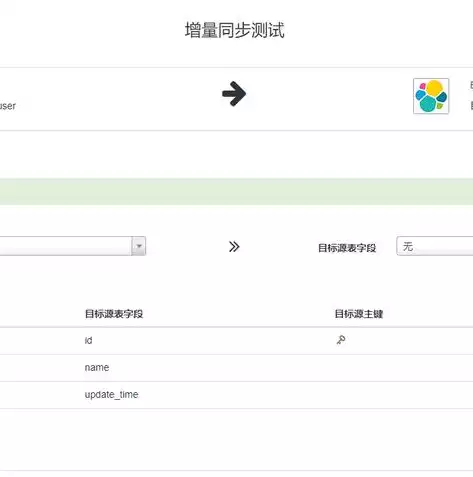 mysql数据库如何备份数据，mysql如何备份数据库，MySQL数据库备份策略，全面解析与实操指南