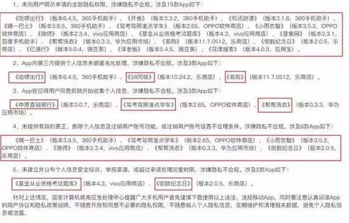 网络时代个人数据与隐私保护的调查分析论文，网络时代个人数据与隐私保护，网络时代个人数据与隐私保护的现状、挑战与对策研究