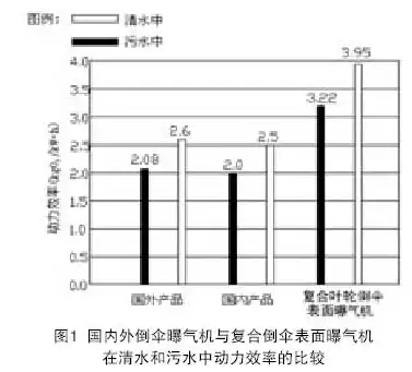 智慧城市项目成本结构表，智慧城市项目成本结构，智慧城市项目成本结构解析，全面透视与优化策略