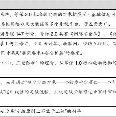 数据安全能力成熟度认证证书等级质疑，数据安全能力成熟度认证证书，数据安全能力成熟度认证证书等级解析，揭秘证书背后的真相与质疑