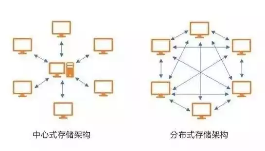 祥云文化传承与创新——祥云关键词优化解析，关键词优化怎么做到的