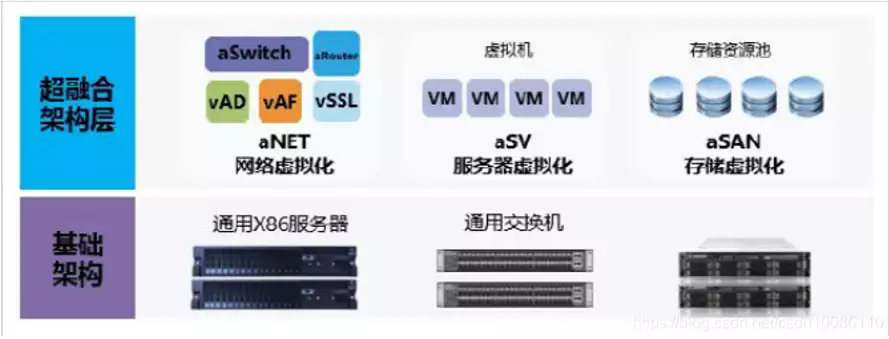 祥云文化传承与创新——祥云关键词优化解析，关键词优化怎么做到的