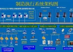 cie持续集成，cdci持续集成系统，CDCI持续集成系统，打造高效软件开发新生态