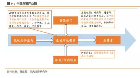 cie持续集成，cdci持续集成系统，CDCI持续集成系统，打造高效软件开发新生态