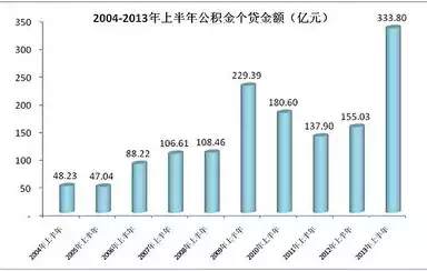 上海统计官网，上海市统计数据管理中心，上海市统计数据管理中心，解码城市脉搏，助力智慧城市建设