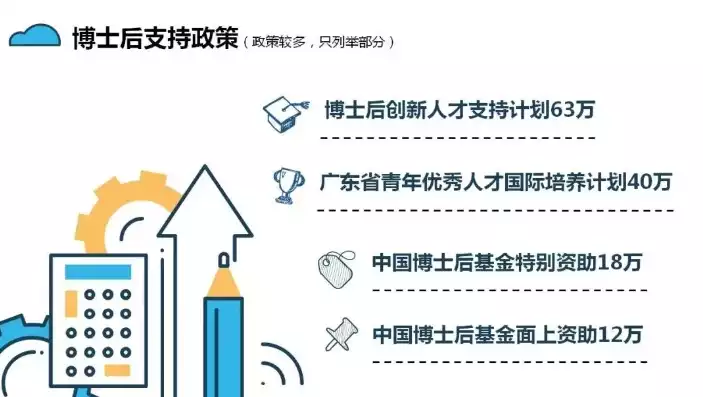 广东省科学院资源利用与稀土开发研究所招聘6人，广东省科学院资源利用与稀土开发研究所招聘，广东省科学院资源利用与稀土开发研究所热招6人，共筑创新梦想！